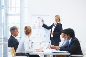 Acclaimed Business Conducive Environment